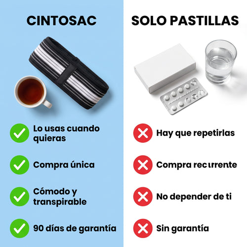 CintoSac® - Alivio en 14 Días o Te Devolvemos Tu Dinero