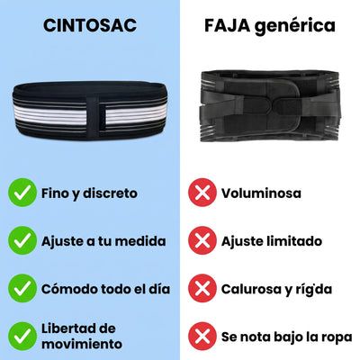 CintoSac® - Alivio en 14 Días o Te Devolvemos Tu Dinero