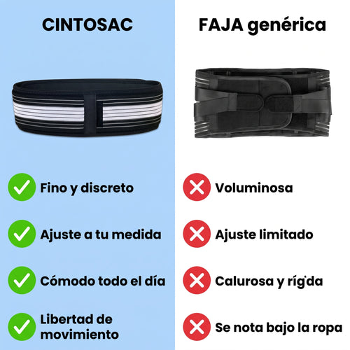 CintoSac® - Alivio en 14 Días o Te Devolvemos Tu Dinero