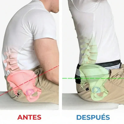 CintoSac® - Dile Adiós Al Dolor Para Siempre