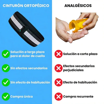 CintoSac® - Dile Adiós Al Dolor Para Siempre